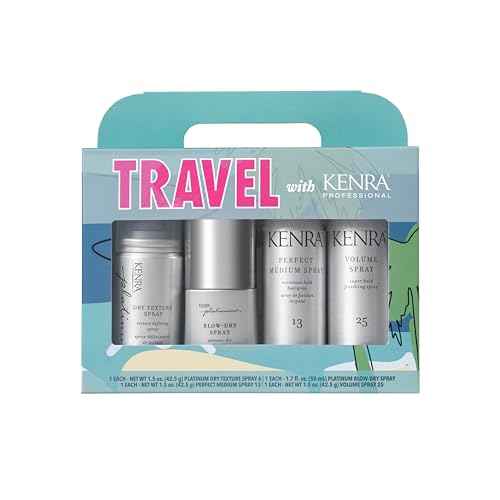 Kenra Professional Haircare Sets | Gift Value Kits