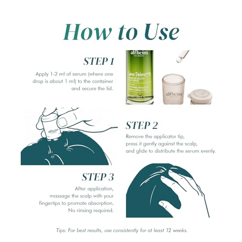 ALFHEIM Saw Palmetto Scalp Serum for Boost Follicle - Infused With Caffeine, Biotin for Thicker Hair - Balance Scalp, Rejuvenate Hair Follicles £¦ Improve Hair Density - 1.69 fl oz + Serum Applicator