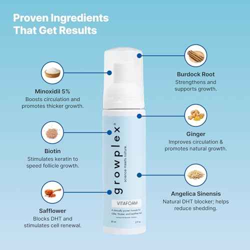 Vitafoam 5% Minoxidil Foam for Men & Women, DHT Blocking Minoxidil for Men Foam, Non-Greasy, Fast-Drying Formula for Hair Regrowth