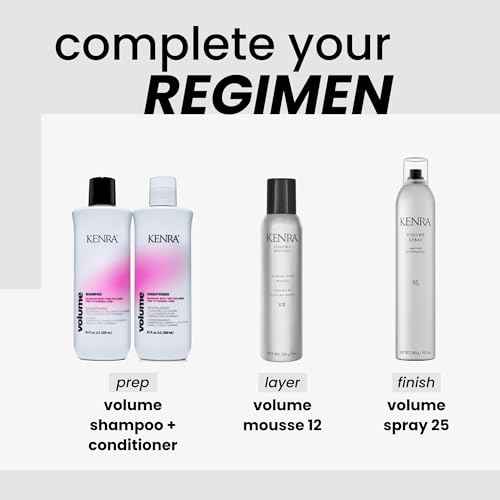 Professional Volume Mousse 12 | Firm Hold Mousse | Alcohol Free | Non-drying, Non-flaking Lightweight Formula | Tames Frizz & Conditions | Thermal Protection up to 45F | All Hair Types