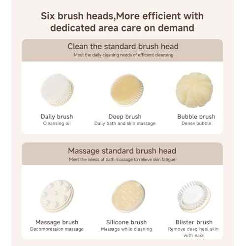Electric Body Scrubber Bath Brush- for Exfoliating and Massage, IPX7 Waterproof for Showering, Cordless and Rechargeable, Spinning Skin Cleansing Brush with 5 Attachments