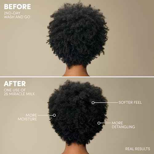 Mizani 25 Benefit Miracle Milk Leave in Conditioner - Heat Protectant & Detangler Spray, With Coconut Oil, For Frizzy & Curly Hair