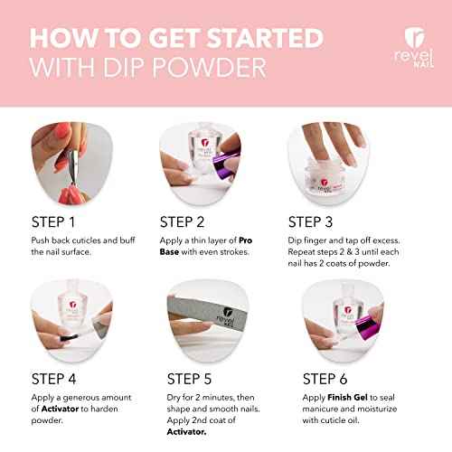 Revel Nail Starter Kit - 4 Color Manicure Set with Dip Nail Powder and Dip Powder Liquid Set - Pretty in Pink