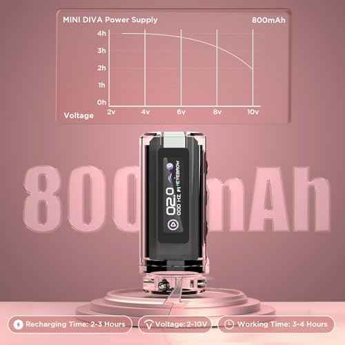 Professional Microblading Kit 3.0mm Stroke 2V Start-up Wireless Tattoo Machine for Eyebrows Lips Hair Scalp Eyeliner Tattoo Gun Kit with Assorted 18Pcs Cartridge Needles for Artists (Pink)
