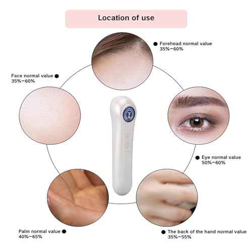 Yunir Digital Skin Oil Content Analyzer, Tester Detector Monitor, Skin Analyzer for Girl Women