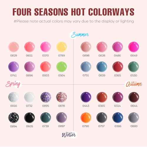 MEFA 35 Pcs Gel Nail Polish Set, 32 Colors All Seasons Collection Gel Nail Polish Kit with Base Coat No Wipe Glossy/Matte Top Coat Blue Red Pink Nail Art Manicure DIY Salon Home Gifts for Women Girls
