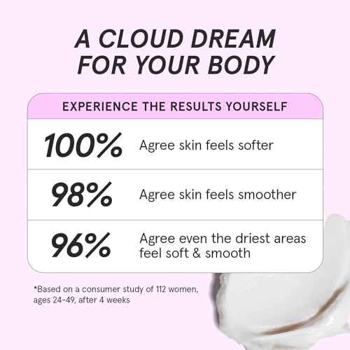 HERBIVORE Cloud Milk Coconut + Maca Fast-Absorbing Moisturizing & Firming Body Cream | Smooths the Look of Cellulite + Firms Skin | Plant-based, Vegan, 195 mL / 6.6 oz