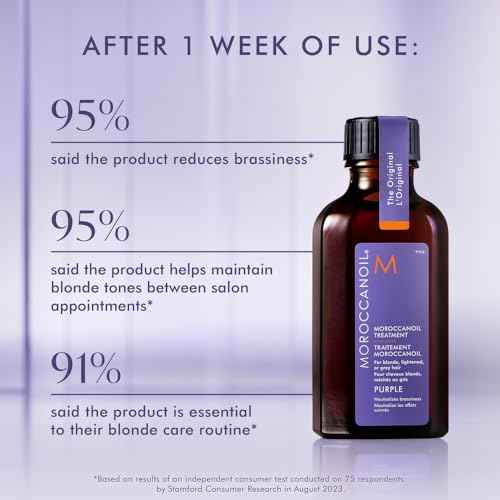 Moroccanoil Treatment Purple Hair Oil for Blonde Hair