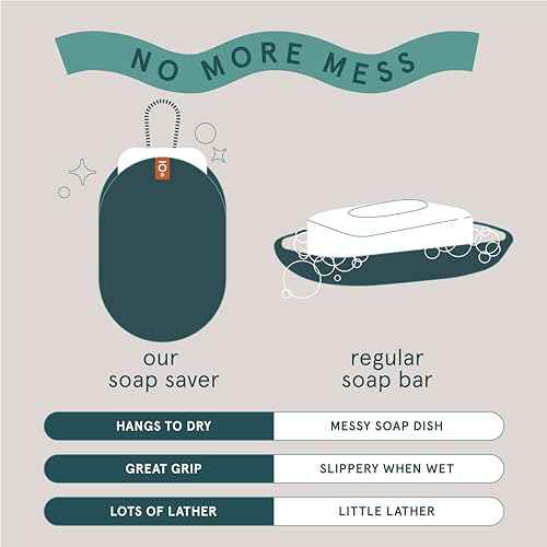 Cleanlogic Men Exfoliating Soap Saver, Sport Exfoliator Scrubber Pouch, Ideal for Post-Workout Cleanse, Daily Skincare Tool for Smooth Clean Skin, 3 Count Value Pack