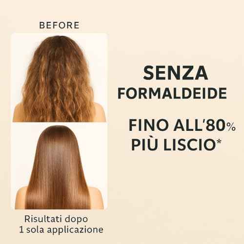LZ Laminado Hair Cream Lamination ? Professional, Formaldehyde?Free Keratin Treatment ? Smooth, Soft & Silky Finish ? Heat & Pollution Protection with Natural Oils