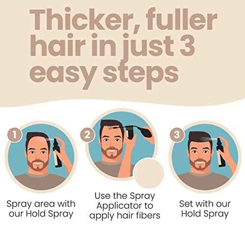 Hair Illusion Combo Kit - Hold Spray, 38g Hair Fiber Bottle, Applicator & Hairline Optimizer (Black)