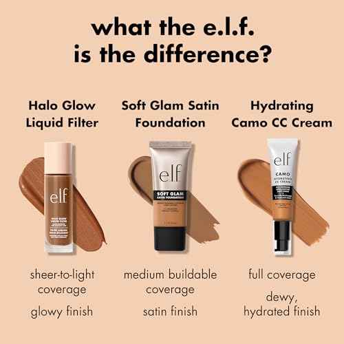 e.l.f. Soft Glam Foundation, Medium Coverage, Long-Lasting & Buildable Foundation For A Smooth, Satin Finish, Vegan & Cruelty-Free, 25 Light Neutral