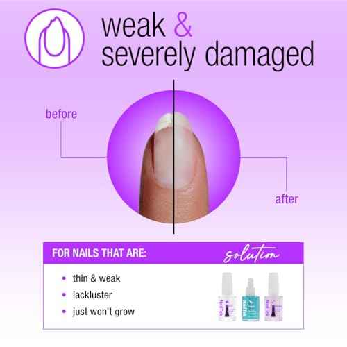 Nail Tek Rescue System ? Nail Repair for Damaged Nails, Hydrate, Renew & Strengthen Nails Treatment, Made in USA, 0.5 fl oz each
