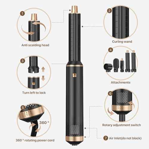 Sendowtek Hot Air Styler Brush Set for Women 5 in 1, 800W 3 Level Temp Hairdryer Comb for Rotating Curling Straightening Volumize Auto Wrap Curler Multi-Styler Hair Styling Tools for Multi Hair Home