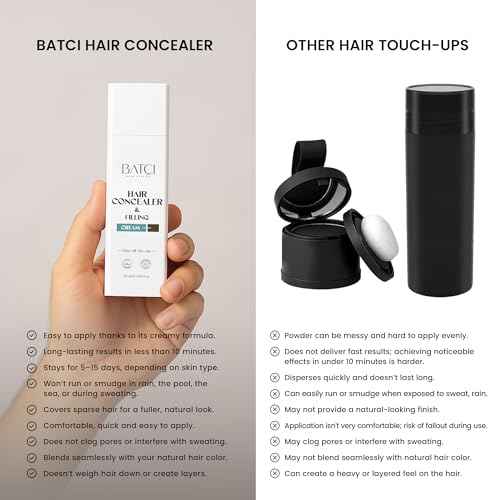 Batc©¥ Hair Concealer & Filling Cream for Bald Spots & Thinning Hair ? Waterproof, Sweat-Proof Scalp Coverage ? Natural Root Touch-Up Cream for Men & Women ? 30ml