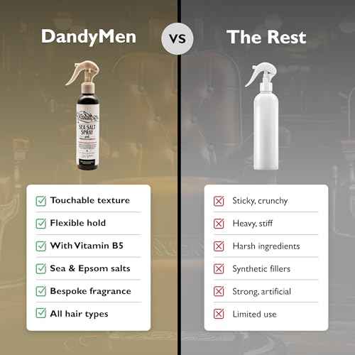 Sea Salt Spray ? Lightweight Texture, Volume, and Flexible Hold with Epsom Salt & Pro-Vitamin B5 (8.45 oz, Tobacco Vanilla)