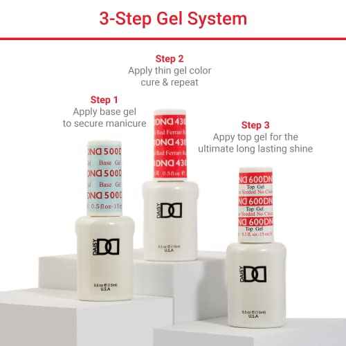 DND Gel Polish Set, Red Collection, UV/LED GelPolish and Air Dry Nail Lacquer, Matching Chip-Free Polish Duo, 0.5 Fl Oz Each