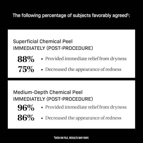 Revision Skincare CMT Post-Procedure Cream¢â, Clinically Tested Post-Procedure Skin Care