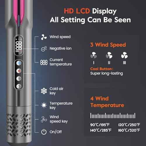 slopehill 2-in-1 Hair Straightener and Blow Dryer, Professional Flat Iron with High-Speed Airflow Technology for Straight, Smooth Hair