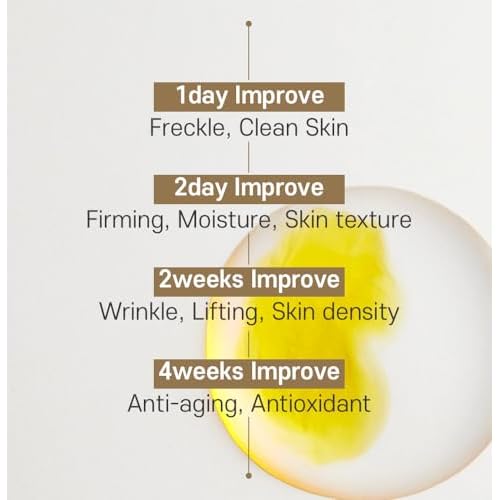 Ultra V Idebenone Prestige Ampoule, 4 Vials Set, Anti-Aging Antioxidant Serum, 0.34 fl oz Each - Antioxidant, Anti Wrinkle, Smoothes, Softens, Hyaluronic Acid, Peptides