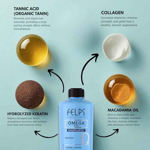 Felps Professional Omega Sensitive - Thermal Sealing Unique Nanoplasty - Brazilian Keratin Blowout - Straightening & Smoothing Hair Treatment - Formaldehyde Free 500ml/16.90.oz