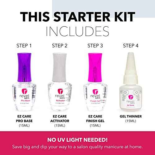 Revel Nail Starter Kit - 4 Color Manicure Set with Dip Nail Powder and Dip Powder Liquid Set - Pretty in Pink