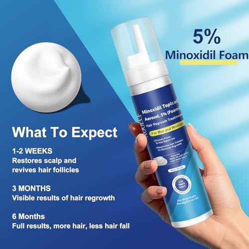 5% Topical Minoxidil Foam, Minoxidil for Men and Women, Infused with Biotin, Hair Growth Treatment, Supports Thicker and Fuller Hair & Beard (Minoxidil Foam, 6.33oz, 3 Month Supply)