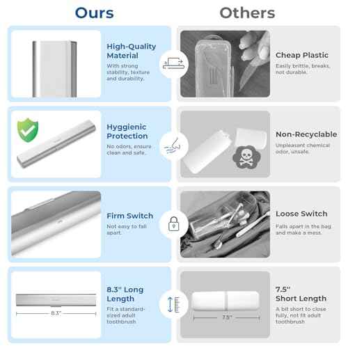 Aluminum Toothbrush Travel Case, Portable Travel Toothbrush Holder, Durable Manual Toothbrush Box Container for Traveling, Bathroom, Camping, Business Trip-1Pack Silver