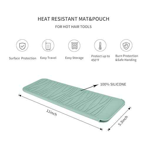 Silicone Heat Resistant Travel Mat Pouch for Hair Straighteners, Curling Wands, Flat Irons, and Styling Tools