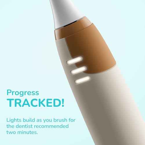 ORDO Squishmallows Electric Toothbrush, Sonic Toothbrushes for Kids, Rechargeable, 3 Brushing Modes, Over 5 Weeks Battery Life Extra Brush Head Included, Gift for Kids Aged 4 Years and Up, Cam