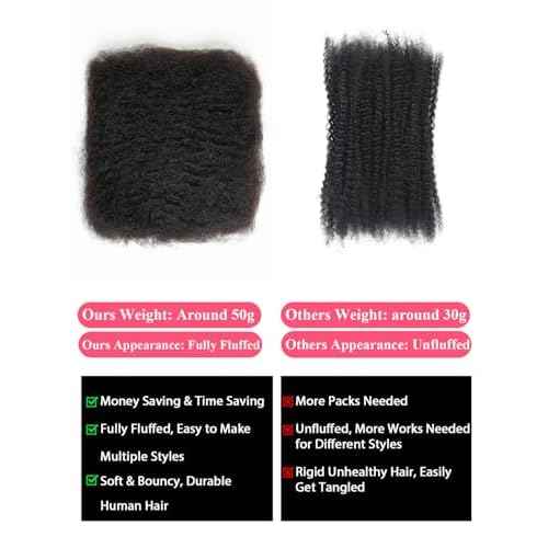 REBECCA FASHION Afro Kinky Bulk Human Hair 50g/Pack Braiding Hair for Dreadlock Extensions, Loc Repair, Afro Kinky Curly Human Hair Bulk for Twist 18 Inch Chocolate Brown Color