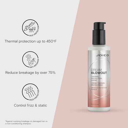 Joico Dream Blowout Thermal Protection Cr?me | For Most Hair Types | Thermal Heat Protection | Control Frizz & Static | Faster Drying Time | Humidity Protection | Reduce Breakage