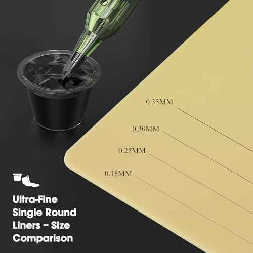 INKin Ultra-Fine PMU Needles 11RL 0.25mm Softer Universal Tattoo Needle Cartridges for Permanent Makeup, Eyebrows, Lips, Eyeliner ? Round Tips for Microblading Machines 20PCS (0811RL)