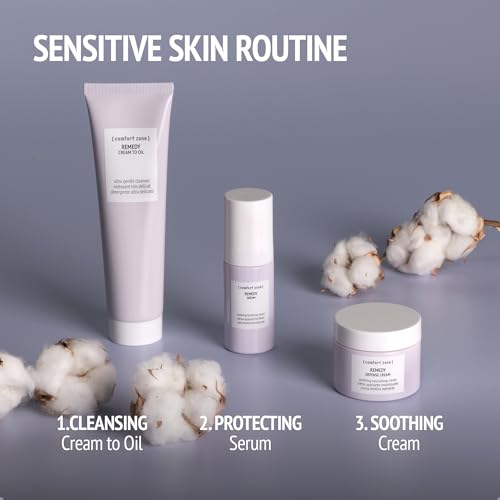 [ Comfort Zone ] Remedy Soothing Hydrating Cream, Light Fragrance-Free Nourishment For Sensitive Skin, 2.02 Fl. Oz.
