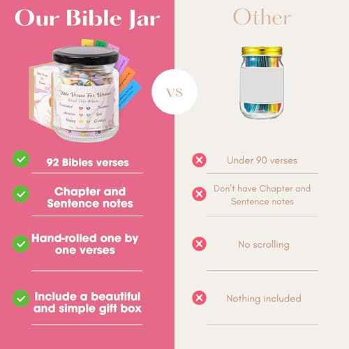 Bible Verse Jar For Women, Mothers Day Gifts for Mom, Christian Gifts for Women, Graduation Gifts for Her, Inspirational Bible Jar, Gifts for Mom from Daughter Son, Keepsake for Mom Grandma