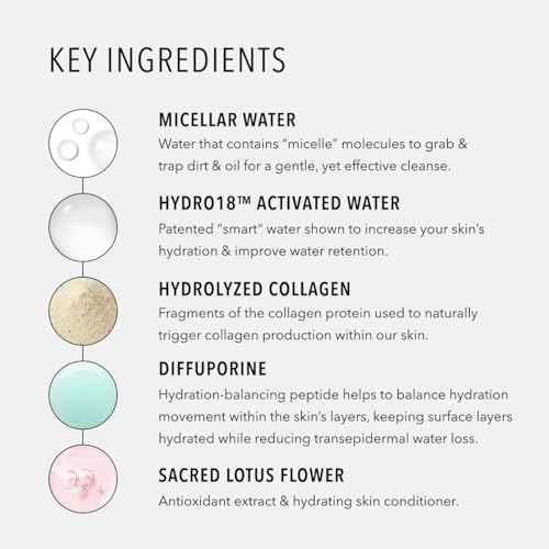 HydroPeptide HydroActive Cleanser, Micellar Facial Cloths, Cleanses Makeup, Dirt, and Excess Oil and Hydrates, 5 Pack (150 total clothes)
