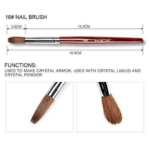 Natasha Denona Mini Nude Eyeshadow Palette Kit - Eyeshadow Palette + Round Eyeshadow Blending Brush. Bonus Premium Korean Sheet Masque with Collagen