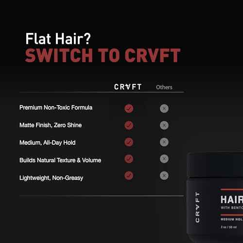 CRVFT Hair Clay 2oz | Medium Hold/Zero Shine Matte Finish | Add Volume & Texture | Ideal for Textured, Short & Medium Styles | Reworkable | [High Density] Clay Base, Stylist Approved [Unscented]