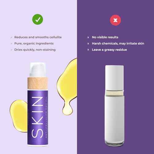 COCOSOLIS SKIN Anti-Cellulite Massage Oil XL | Organic Oil for Skin Tightening Cellulite Treatment | Corrects ¡°Orange Peel¡± Skin | Natural Ingredients & Vitamin E