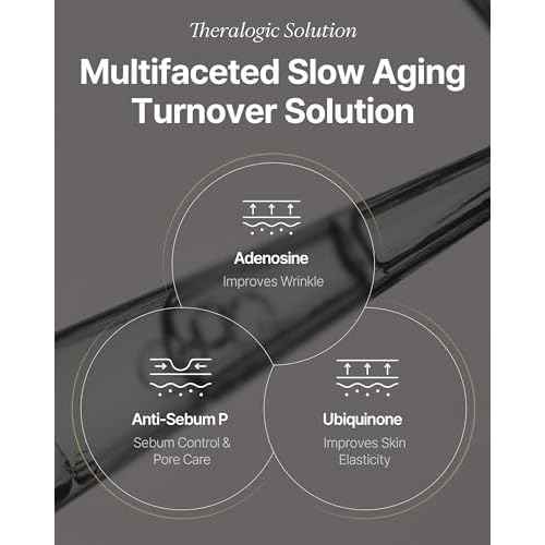 Retinol Ampoule - Korean Retinol Vitamin A Face Serum - Pore Tightening & Refinement Night Skincare - Dermatologically Tested, Vegan Formula, 1.01 fl.oz.