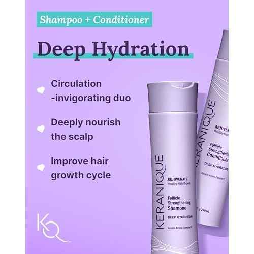 Keranique Hair Growth Treatment for Women - Minoxidil Regrowth System with Hydrating Shampoo, Conditioner, Volumizing Spray, and Hair Loss Treatment