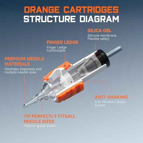 Tattoo Needles 20PCS Disposable Round Liner Cartridges 1203RL Professional Needles for Lining Work Fits Most Tattoo Machines