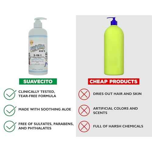 Suavecito Kid's 3-in-1 Shampoo, Conditioner, & Body Wash Milk & Honey Scent 16 oz Pump Bottle - Clinically Tested Cruelty Free Formula Free of Sulfate, Parabens, & Phthalates Ensuring No Tears