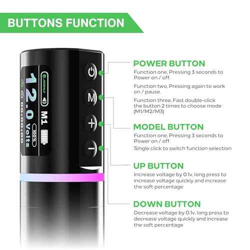 Epoch R4 Cordless Tattoo Pen Machine - Smart LED Touch Screen, 360¡Æ Rotating Battery, 3 Stroke Lengths (3.5mm/4.2mm/5.0mm), 3 Modes for Lining/Shading, 1800mAh Long-Lasting Battery£¨5.0mm£©