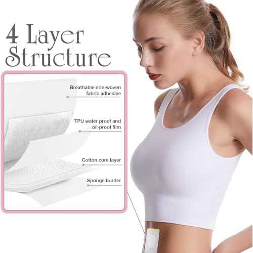 New Rejuvacare Ozem Patch Patch, 1 Month Supply, Easy Daily Application, Natural Ingredients Patchs for Body, Works All Over The Body Around The Clock, Comfortable & Discreet Support