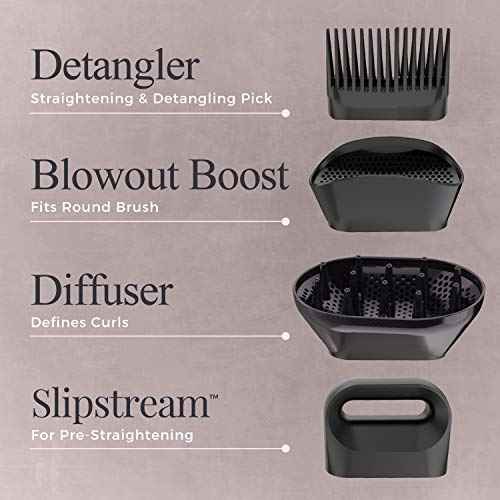 Remington Pro Wet2style Hair Dryer, With Ionic & Ceramic Drying Technology, Mauve, 1875 Watts of Drying Power