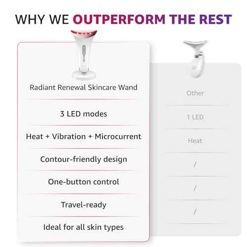 Red Light Therapy for Face and Neck, Renewal Face Lift Device with Vibration Tech, 3 in 1 Face Massager Tool with Thermals, True Beauty Glow Facial Sculptor for Wrinkles, Double Chin (White)