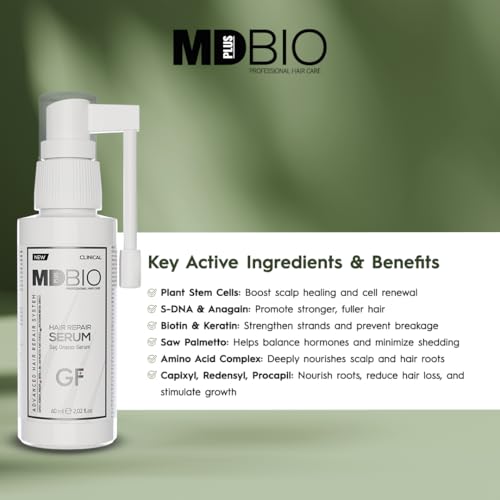 MD PLUS BIO Hair Repair Serum - Thicker, Fuller, Hair Loss and Thinning Treatment Serum - Women and Men Hair Care Products Spray - All Hair Types - 2.02 Fl oz (60 ml)