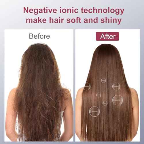CONFU Hair Dryer, Professional Ionic Salon Blow Dryer with Diffuser for Women and Men, 5X Fast Drying, Powerful and Quiet Hair Blow Dryer for Fast & Easy Styling (1875 Watts)