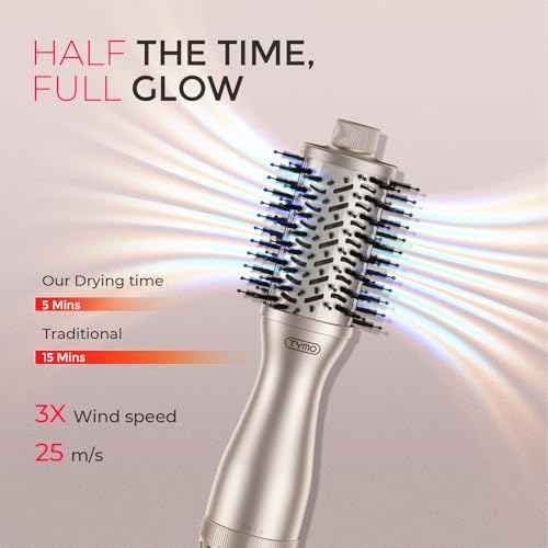 TYMO 2.0 Hair Blow Dryer Brush - Blowout Hot Air Brush, One Step Volumizer, Upgraded 2 Inch Barrel Roller Curling Styler, 3X Faster Drying, 0.6 lb Lightweight, Straightener Curling in One, Gold